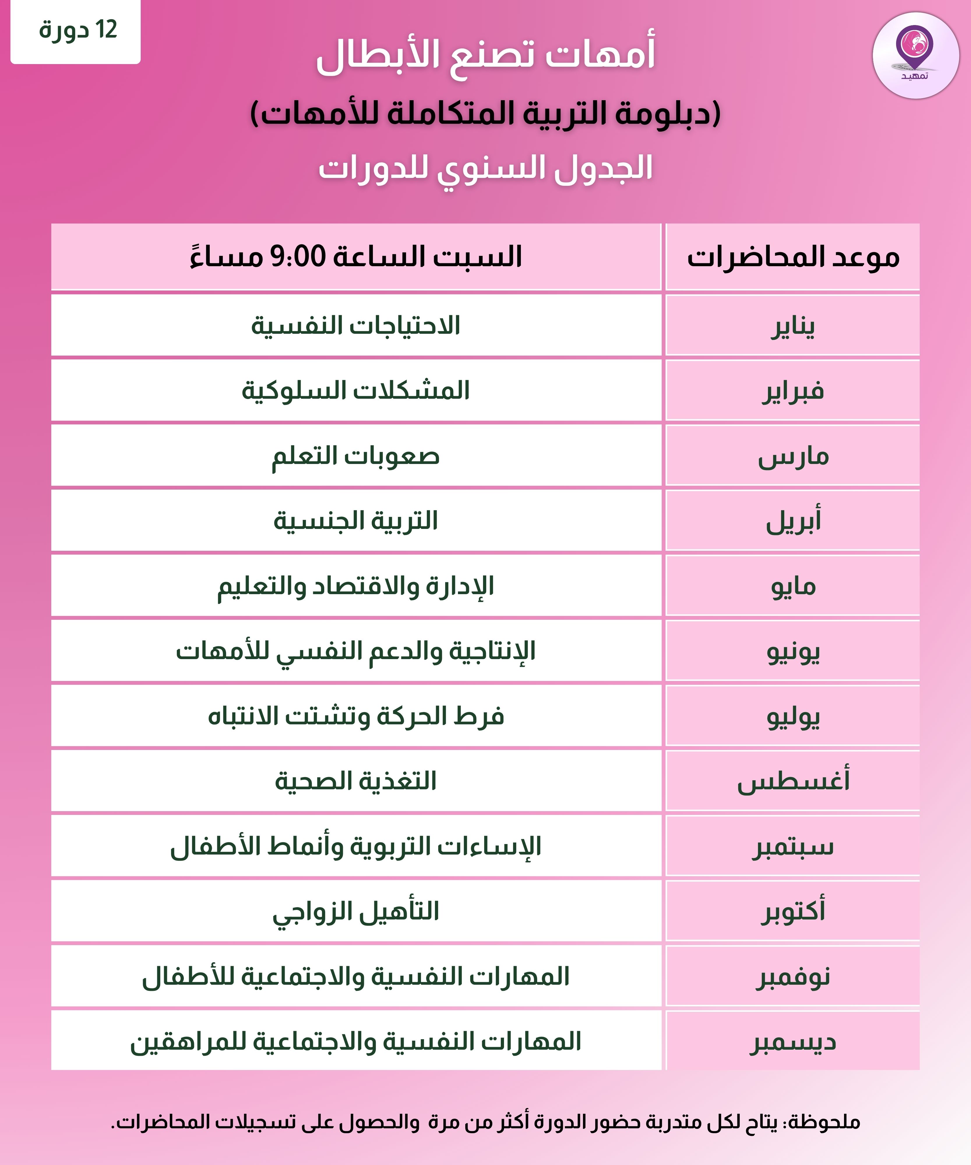 الجدول الدراسي
